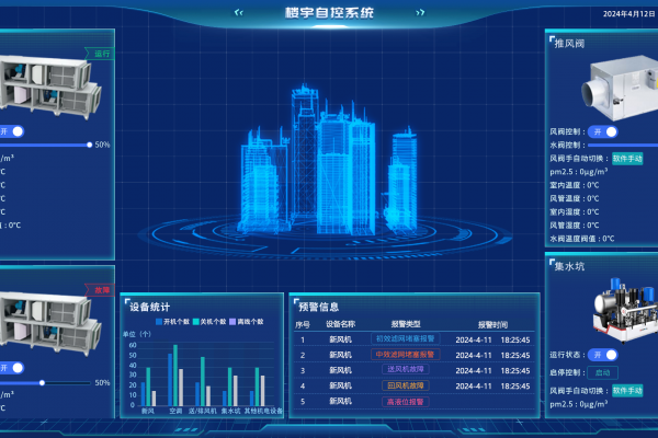 楼宇空调自控系统