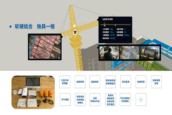 有效集成？楼宇自动化系统两点做到！