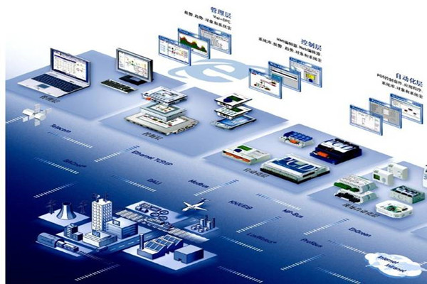 你不知道的楼宇自动化系统！(图1)