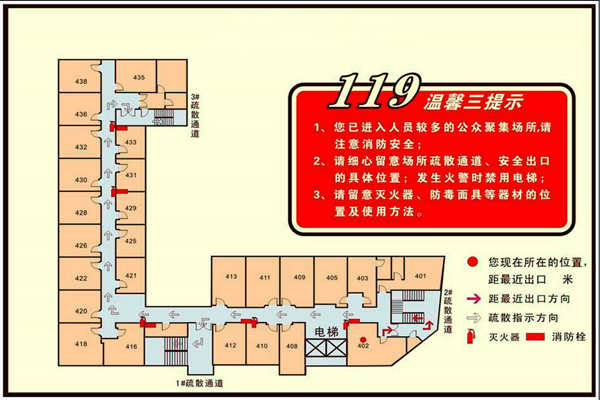 消防建设需要楼宇智能化！(图1)